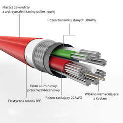 BLITZWOLF Kabel USB-C 3A BW-TC9 - CZERWONY POZŁACANY 0.9m