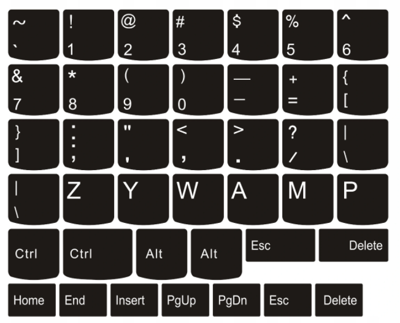 Keyboard stickers  LENOVO 14x14